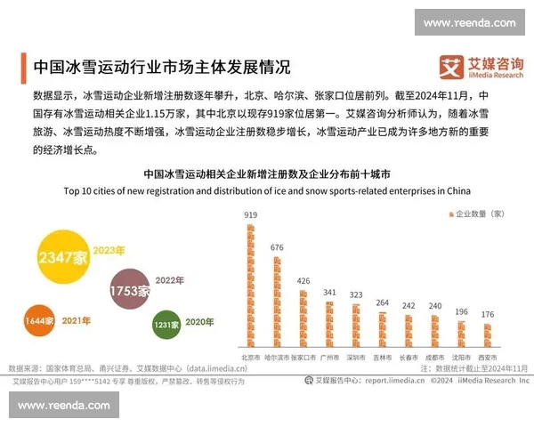 中国体育行业最新动态 聚焦赛事亮点与运动员成就发展趋势